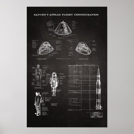NASA Apollo Saturn V Spacecraft Command Module Poster (Voorkant)
