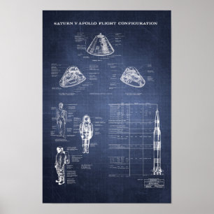 NASA Apollo Saturn V Spacecraft Command Module Poster
