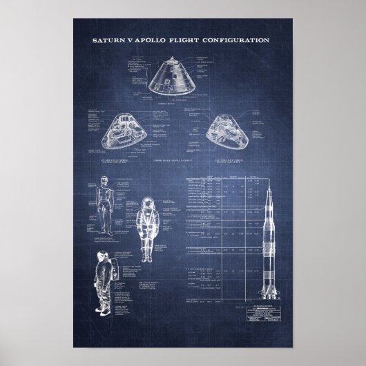 NASA Apollo Saturn V Spacecraft Command Module Poster (Voorkant)