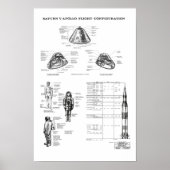 NASA Apollo Saturn V Spacecraft Command Module Poster (Voorkant)