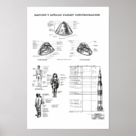 NASA Apollo Saturn V Spacecraft Command Module Poster