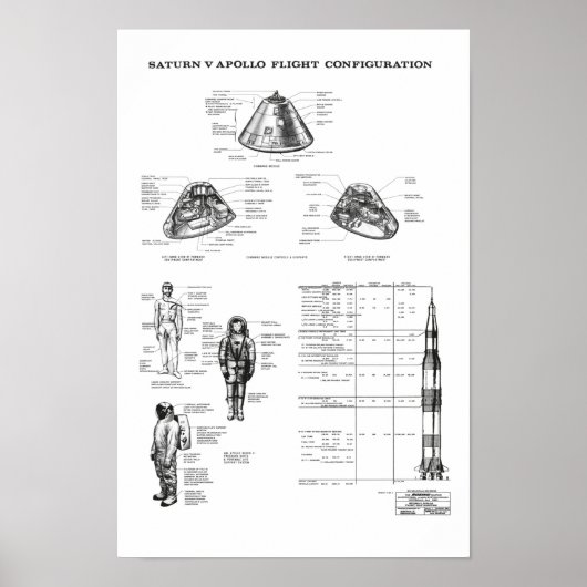 NASA Apollo Saturn V Spacecraft Command Module Poster (Voorkant)