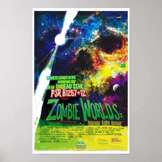 NASA Exoplaneet Reisburo Zombie Werelden Poster (Voorkant)