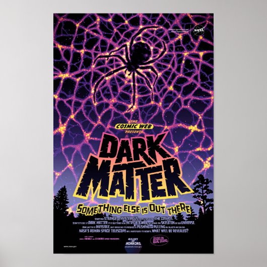 NASA Exoplanet Travel Bureau Dark Materie Poster (Voorkant)
