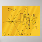 NASA Pioneer 10 Space Probe Gold Plaque Poster (Voorkant)