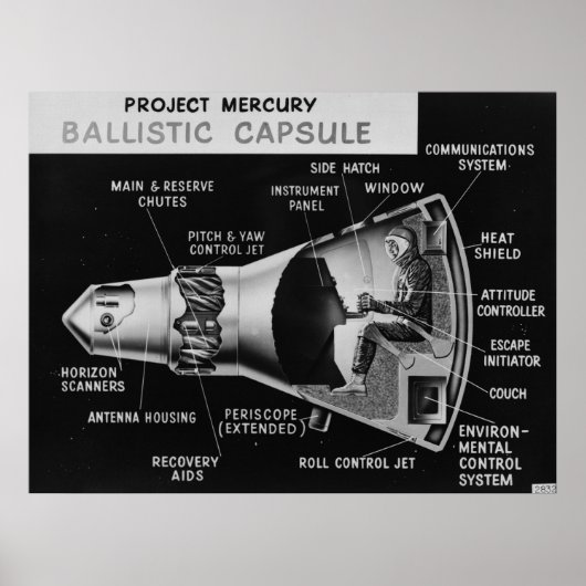 NASA / Project Mercury Poster (Voorkant)