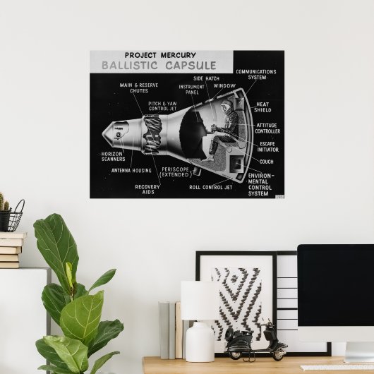NASA / Project Mercury Poster (Thuiskantoor)