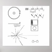 NASA Voyager Golden Record Poster (Voorkant)