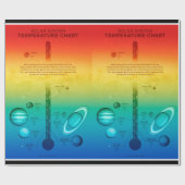 NASA-zonnetinstallatie warmkoude temperatuur Cadeaupapier (Vlak)