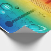 NASA-zonnetinstallatie warmkoude temperatuur Cadeaupapier (Hoek)