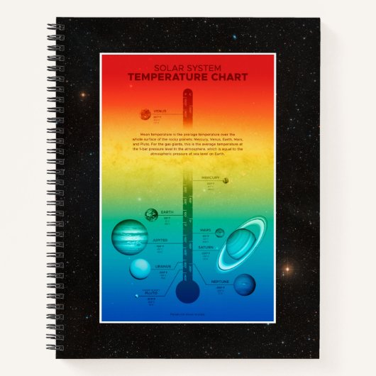 NASA-zonnetinstallatie warmkoude temperatuur Notitieboek (Voorkant)