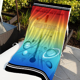 NASA-zonnetinstallatie warmkoude temperatuur Strandlaken