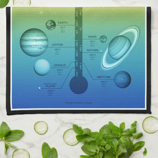 NASA-zonnetinstallatie warmkoude temperatuur Theedoek (Gevouwen)