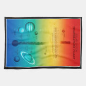 NASA-zonnetinstallatie warmkoude temperatuur Theedoek (Horizontaal)