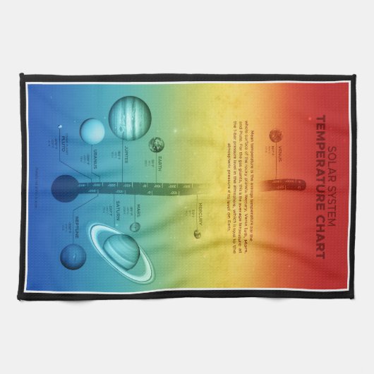 NASA-zonnetinstallatie warmkoude temperatuur Theedoek (Horizontaal)