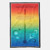 NASA-zonnetinstallatie warmkoude temperatuur Theedoek (Verticaal)