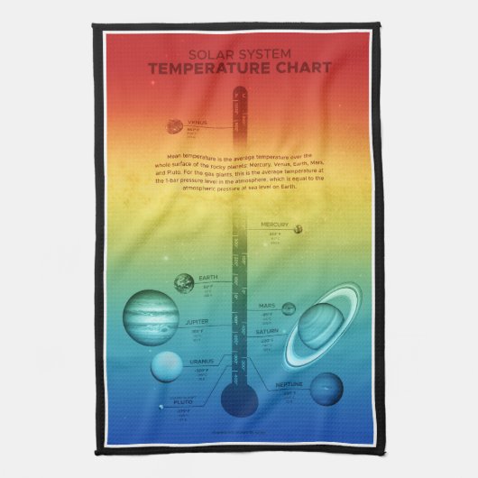 NASA-zonnetinstallatie warmkoude temperatuur Theedoek (Verticaal)