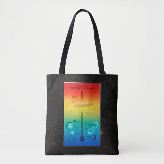 NASA-zonnetinstallatie warmkoude temperatuur Tote Bag (Voorkant)