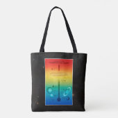 NASA-zonnetinstallatie warmkoude temperatuur Tote Bag (Achterkant)