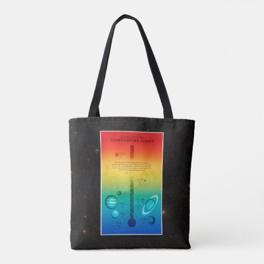 NASA-zonnetinstallatie warmkoude temperatuur Tote Bag (Achterkant)