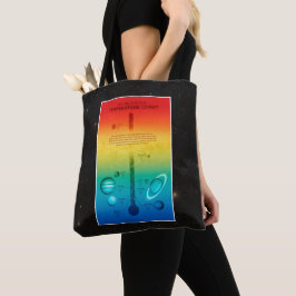 NASA-zonnetinstallatie warmkoude temperatuur Tote Bag