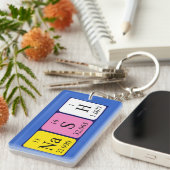 Nash periodieke lijstnaam keying sleutelhanger (Voorkant Rechts)