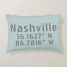 Nashville TN Latitude Longitude