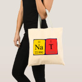 Nat Periodieke Naam canvas tas (Voorkant (product))