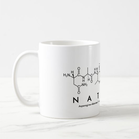 Natacha peptide name mok (Links)