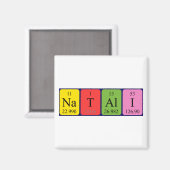 Natali periodieke tabelnaam magnet (Voorkant / Achterkant)