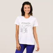 Natchez Trace Route Map T-Shirt (Voorkant volledig)