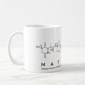 Nathalie peptide name mok (Links)