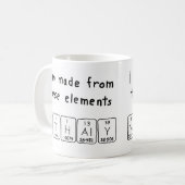 Nathaly Periodieke Naam mok (Voorkant links)