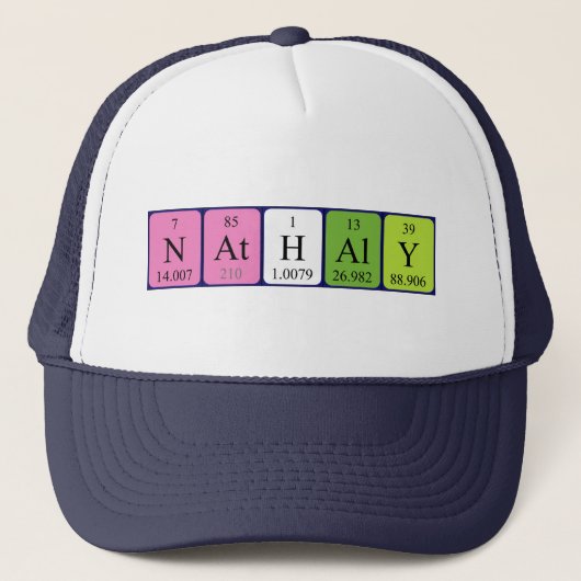 Nathaly Periodieke Naam pet (Voorkant)
