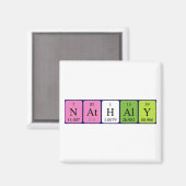 Nathaly periodieke table name magnet (Voorkant / Achterkant)