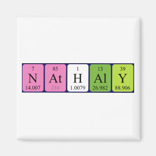 Nathaly periodieke table name magnet