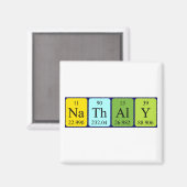 Nathaly periodieke table name magnet (Voorkant / Achterkant)