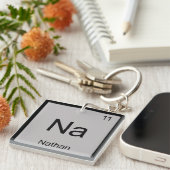 Nathan Name Chemistry Element Periodic Table Sleutelhanger (Voorkant Rechts)