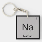 Nathan Name Chemistry Element Periodic Table Sleutelhanger (voorkant)