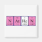 Nathen periodieke table name magnet (Voorkant)