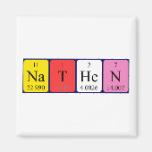 Nathen periodieke table name magnet (Voorkant)