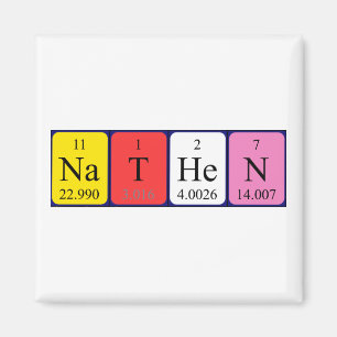 Nathen periodieke table name magnet