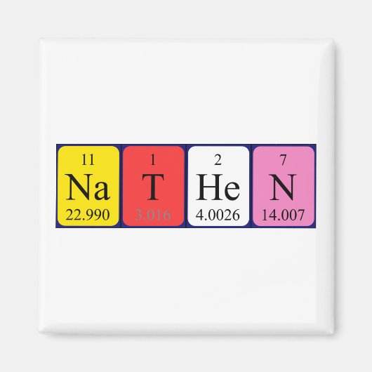 Nathen periodieke table name magnet (Voorkant)