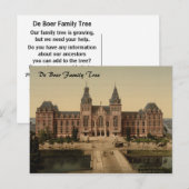 Nationaal Museum, Amsterdam, Nederland Briefkaart (Voorkant / Achterkant)