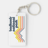 Nationaal Park Badlands Sleutelhanger (achterkant)