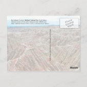Nationaal Park Badlands, South Dakota Briefkaart (Achterkant)