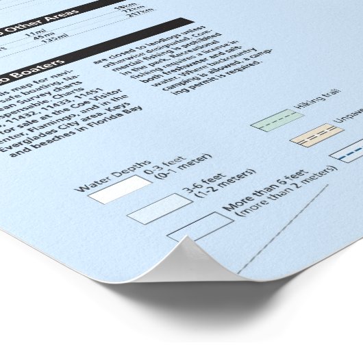 Nationaal park Everglades Poster (Hoek)