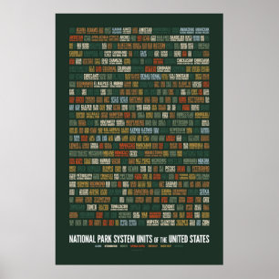 National Park System Units of the US (408) Poster