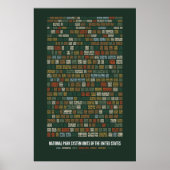 National Park System Units of the US (417) Poster (Voorkant)