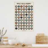 National Parks Checklist Poster – Crème (Keuken)